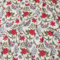 Cream Premium pure silk crepe fabric with multicolor print in floral design-D16692
